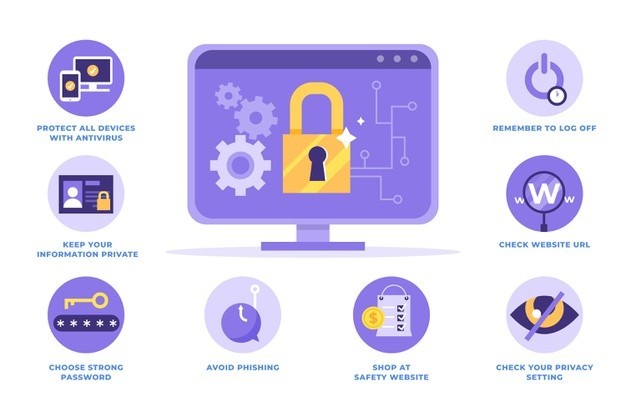 cyber-security-measures